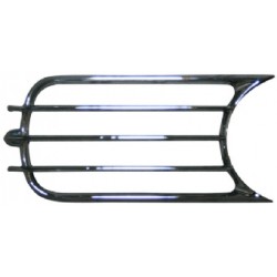 Hornschutzgitter, Links/Rechts