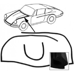 Haubendichtung, Vorne