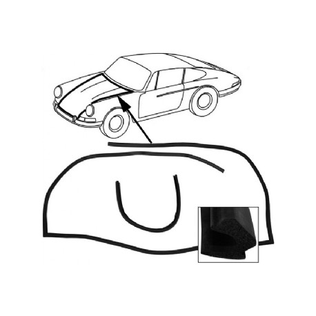 Haubendichtung, Vorne