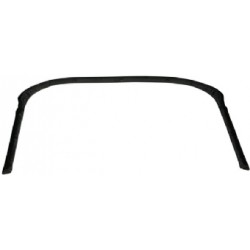 Sealing For Targa Rollbar