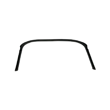 Sealing For Targa Rollbar