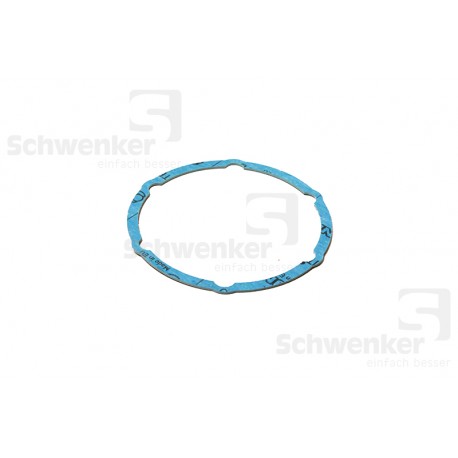 Packning, Drivknut
