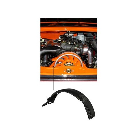 Fläktkåpa, Kolfiberlook