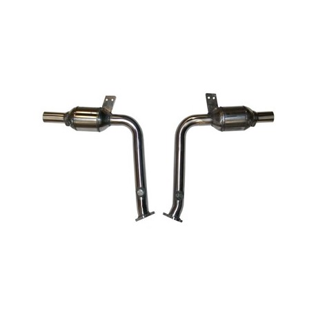 Katalysatorset, Sport, Rostfritt