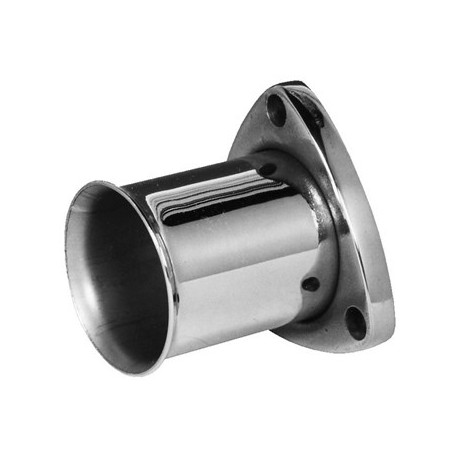 Rörfläns, Rostfritt, Polerat