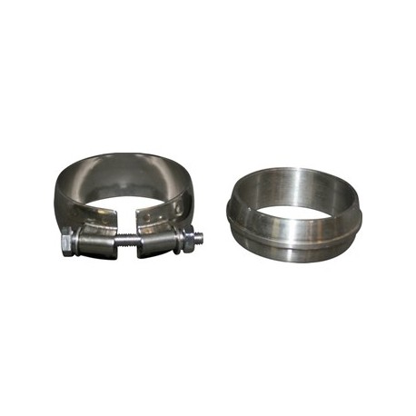 Klämmor, Set för Ändrör, Rostfritt